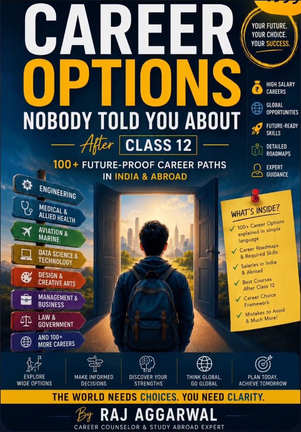 Career Options Nobody Told You About After Class 12 ebook cover